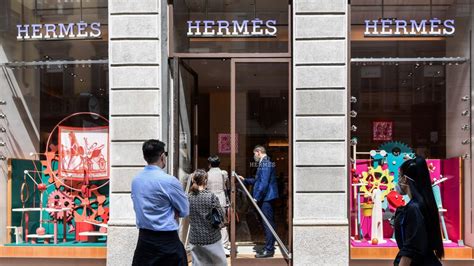 Hermes Products That Aren't Worth The Money.